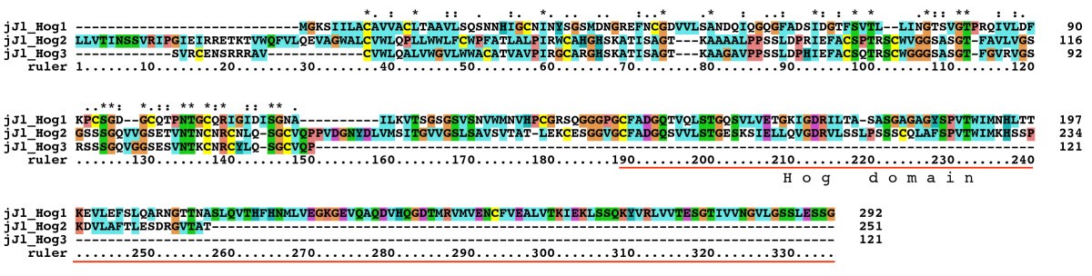 Figure 15