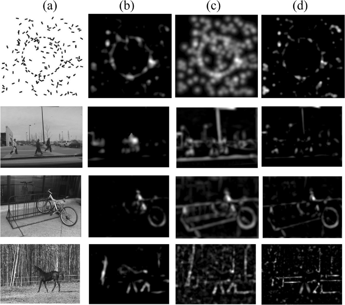 Figure 14