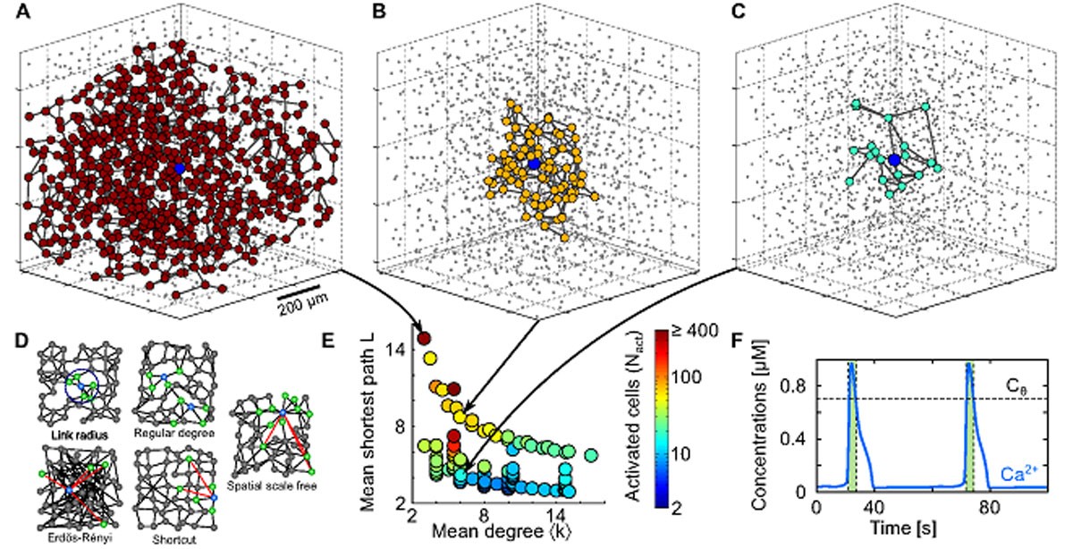 Figure1