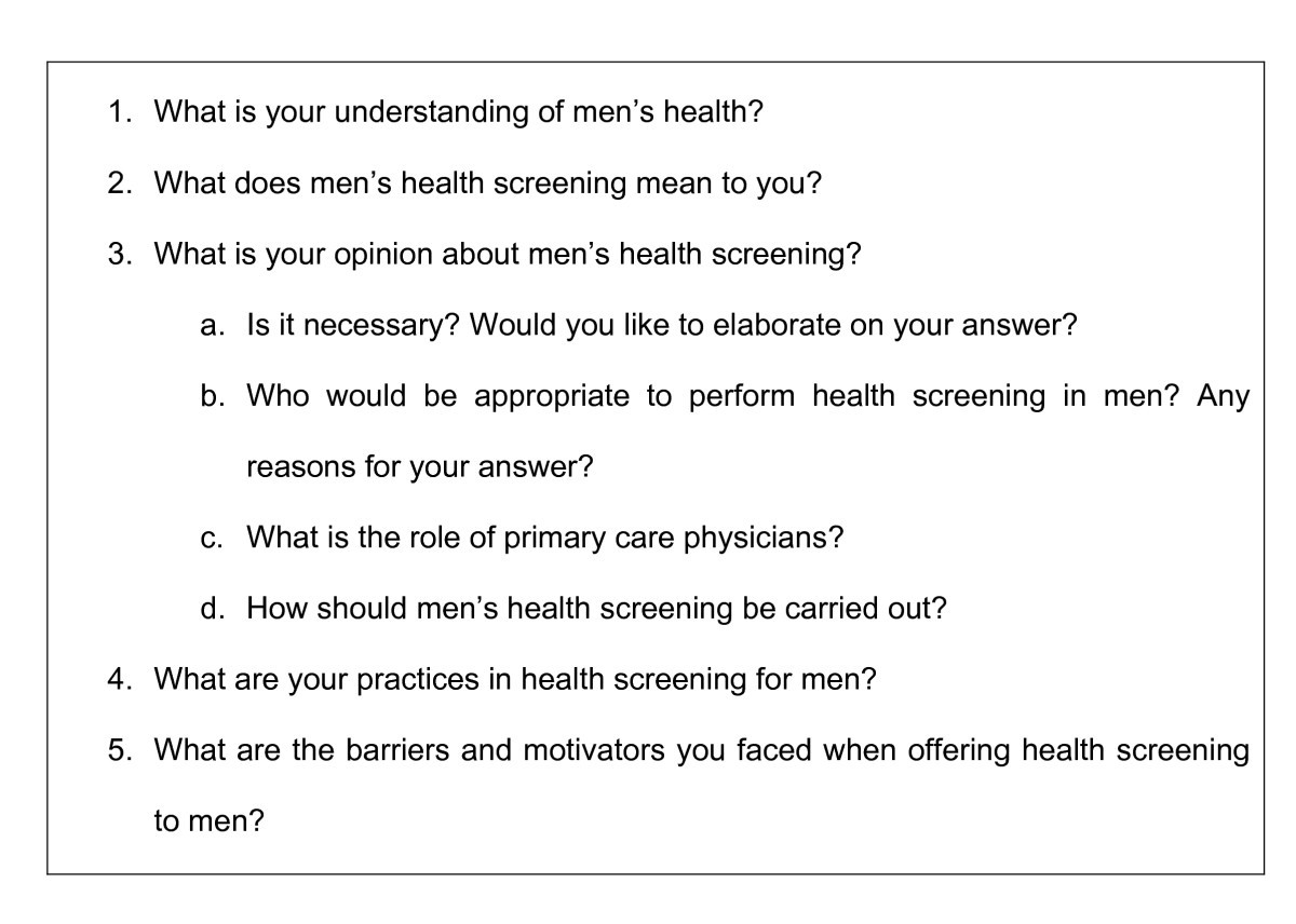 Interview guide for focus group discussions