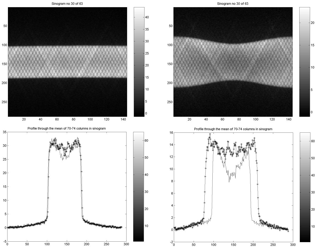 Figure 18