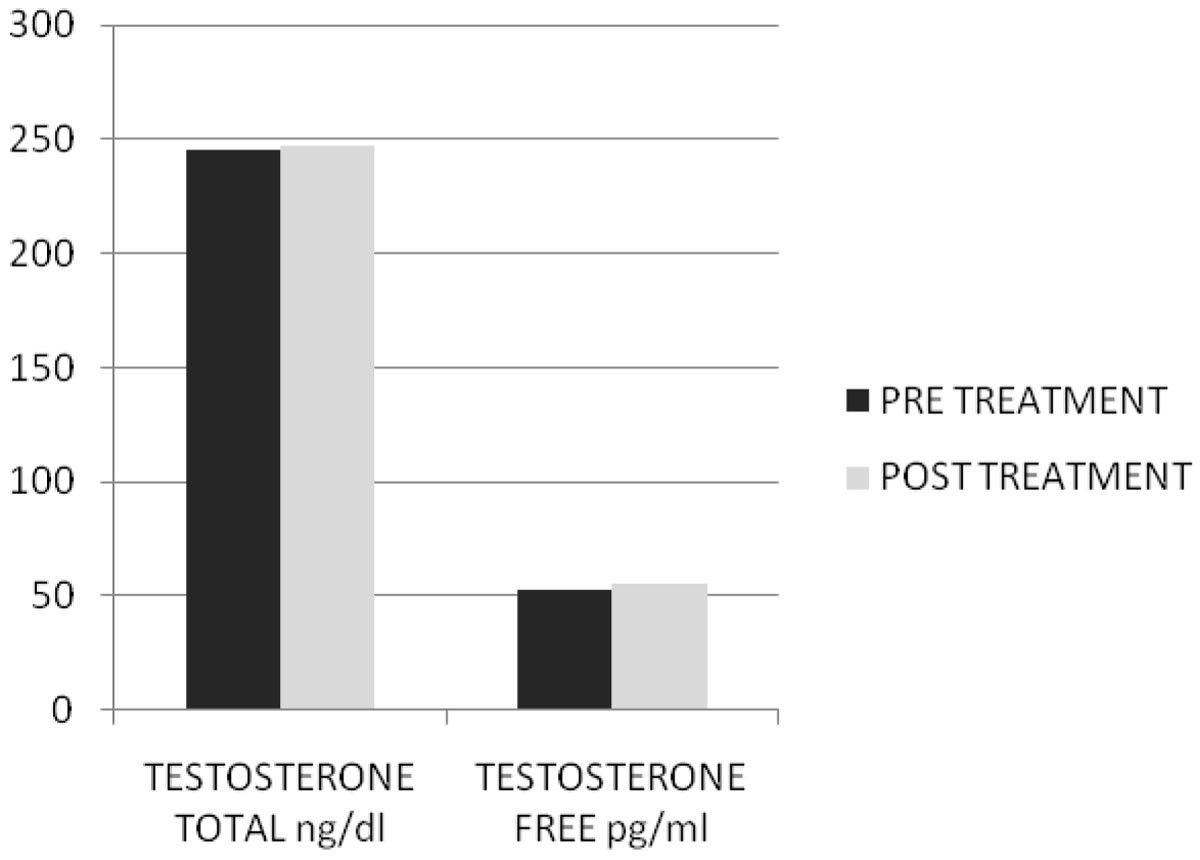 Fig1