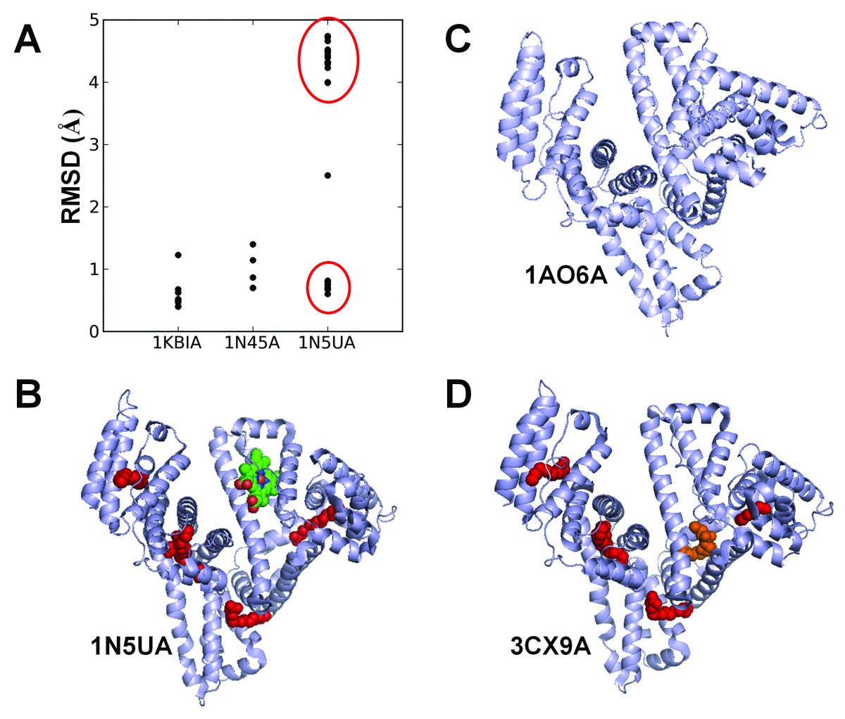 Figure 9