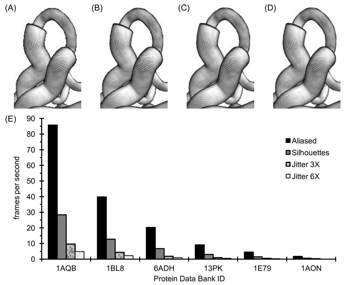 Figure 12