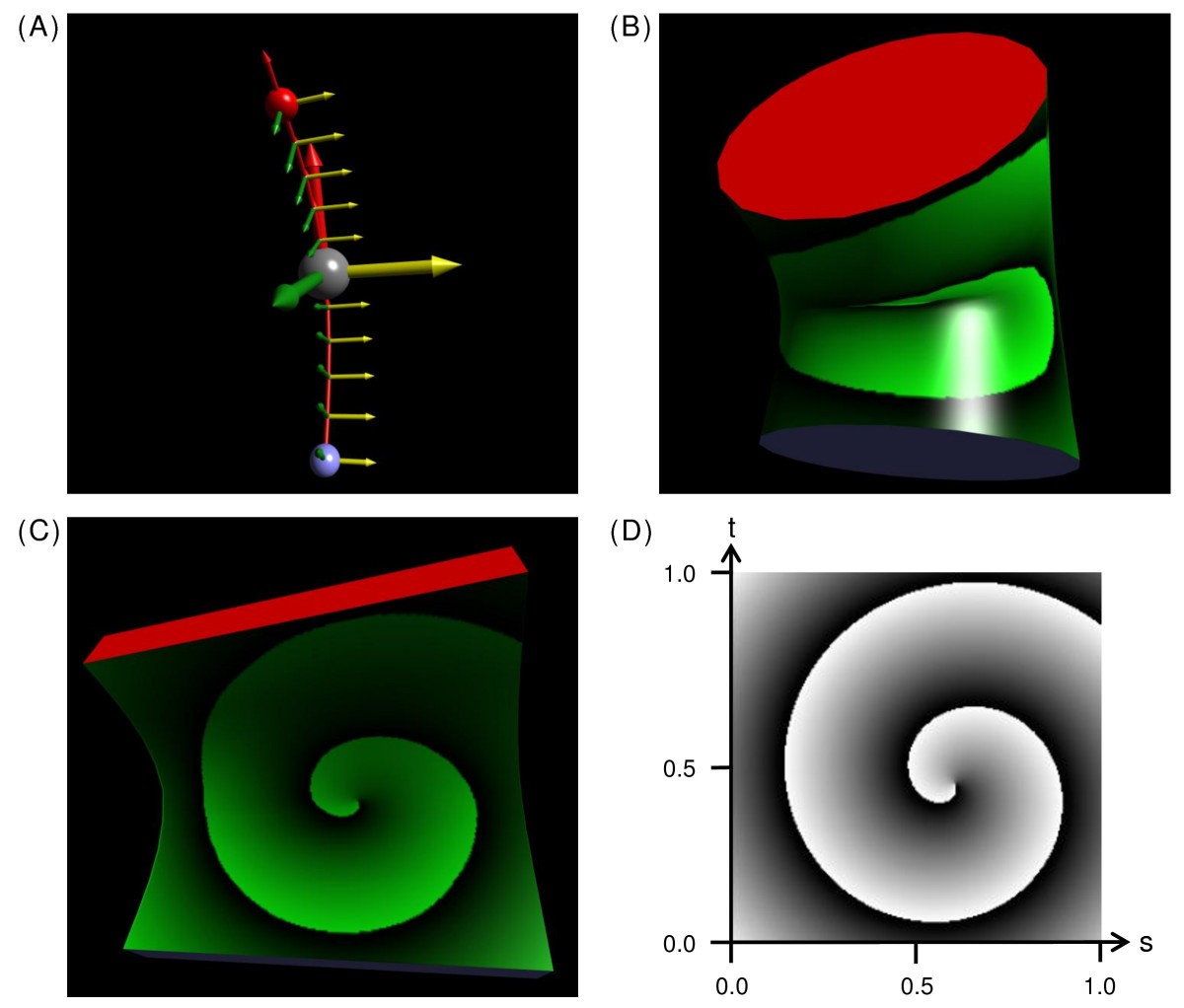 Figure 6