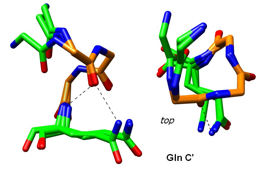 Figure 8