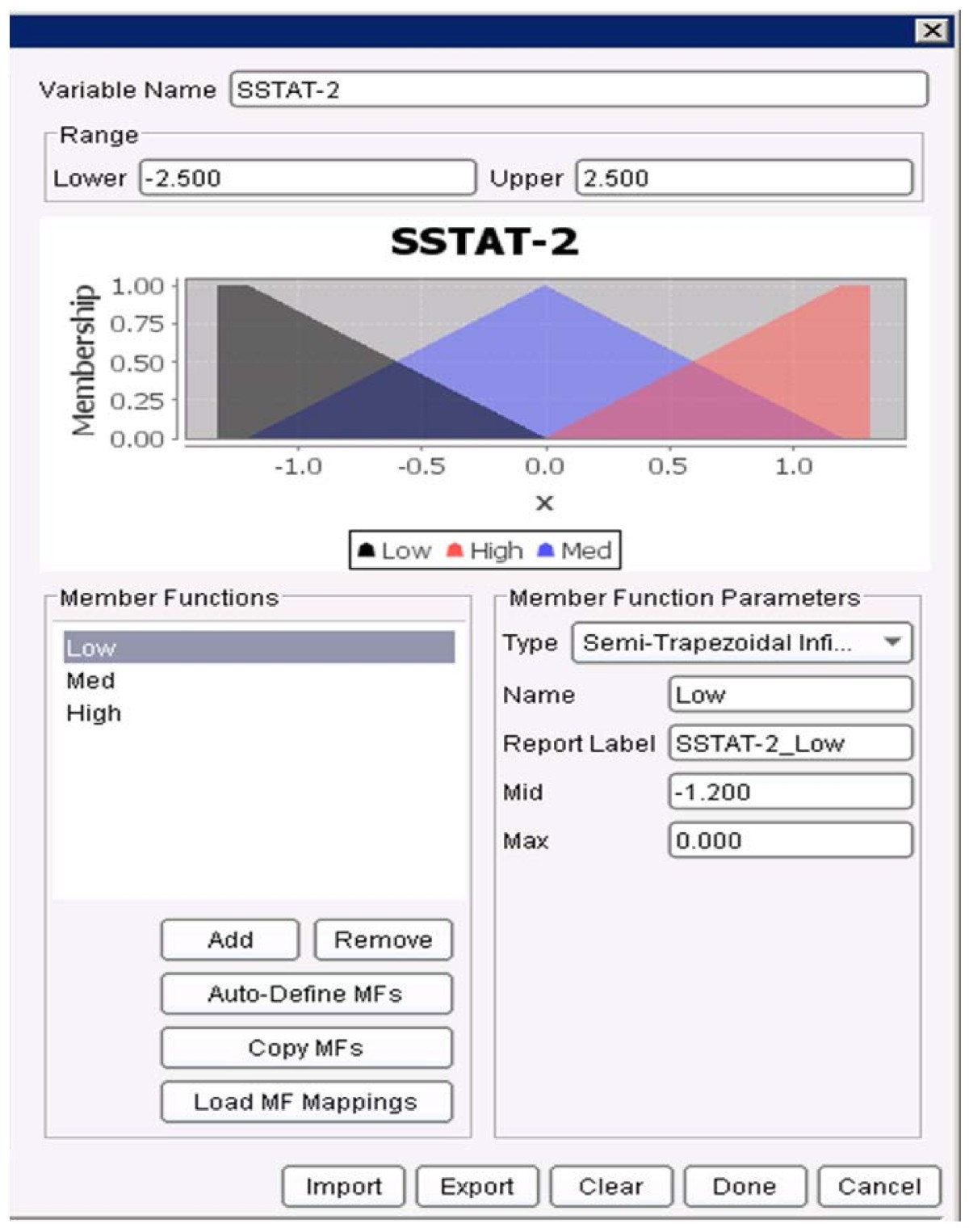 Figure 15