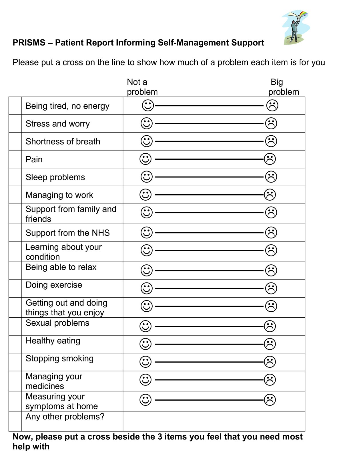 9 Out Of 10 Alaska Nurses Say Theyve Seen Or Felt >> An Intervention To Promote Patient Participation And Self Management 9 Out Of 10 Alaska Nurses Say Theyve Seen Or Felt >> An Intervention To Promote Patient Participation And Self Management