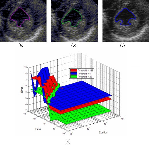 Figure 5