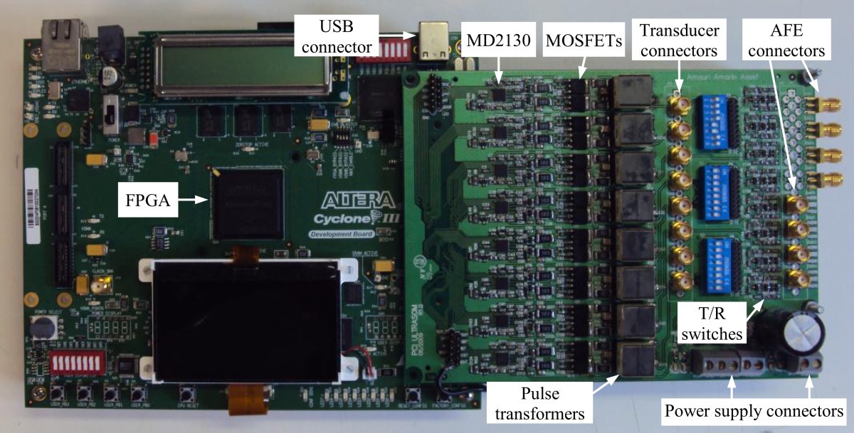 Figure 5