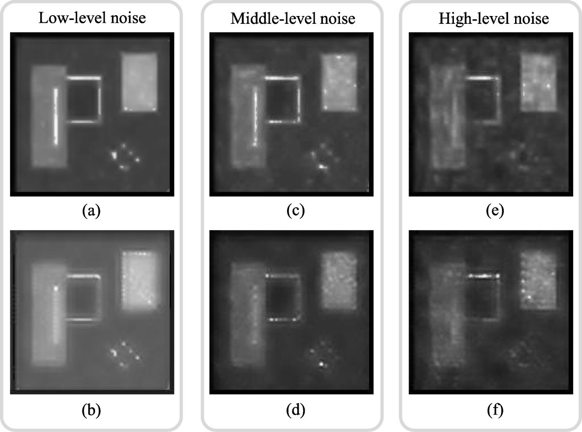 Figure 10