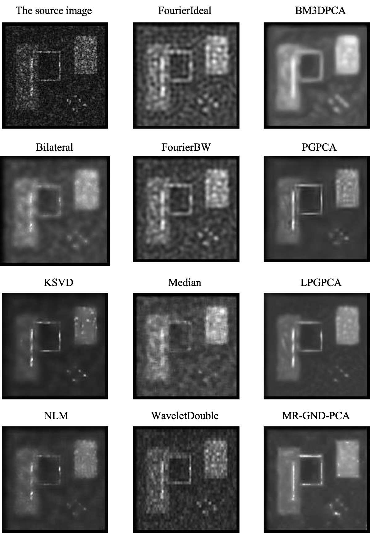 Figure 13