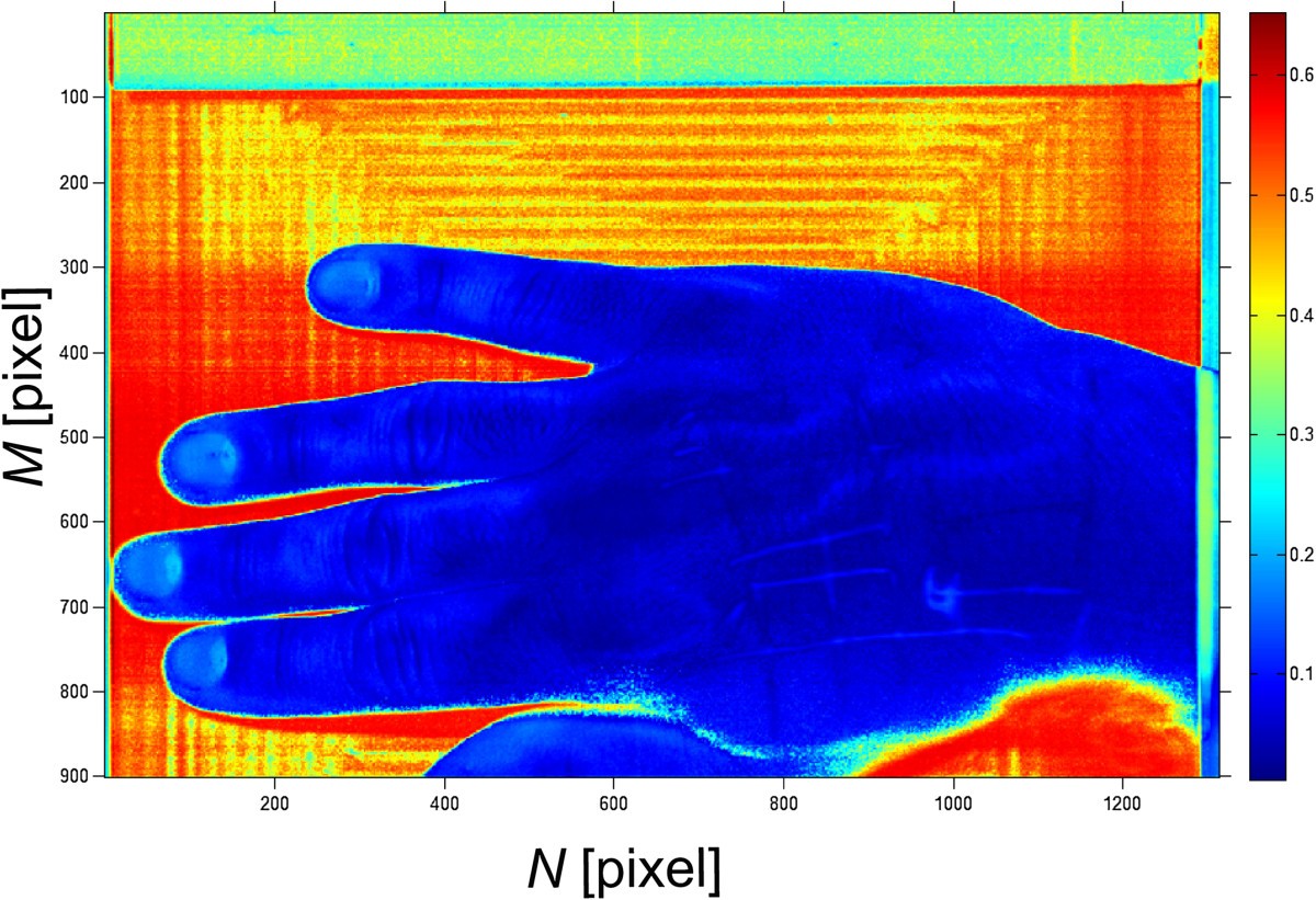 Figure 5