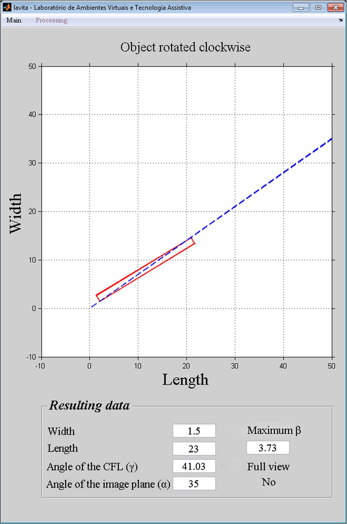 Figure 12