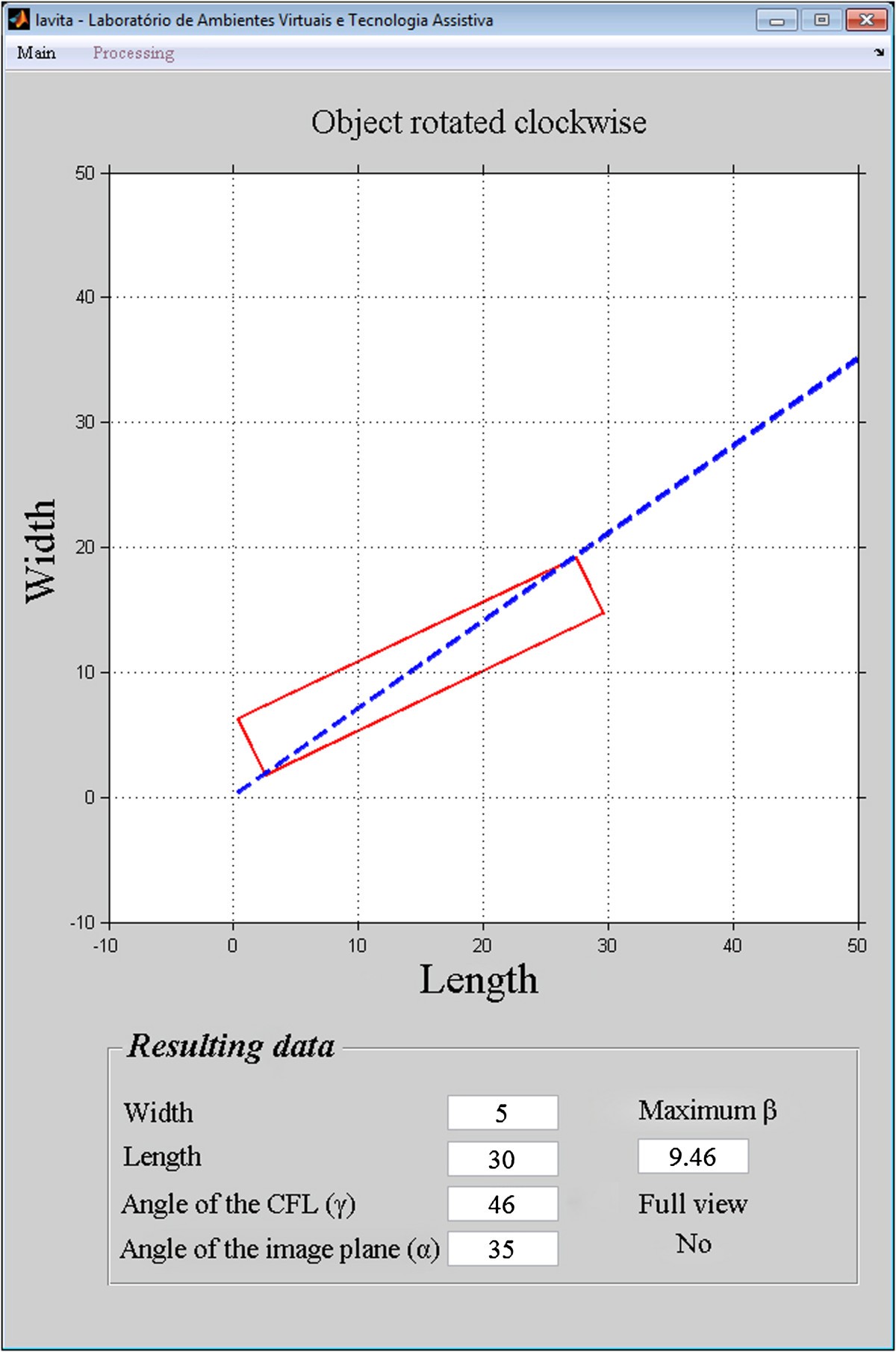 Figure 15