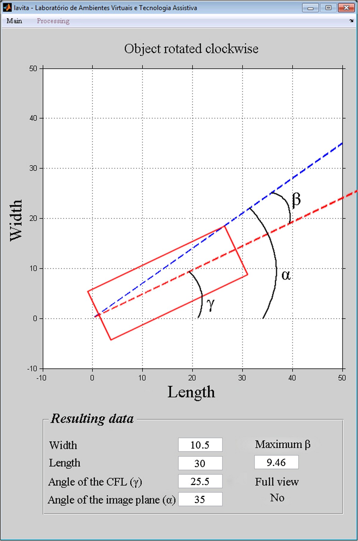 Figure 8