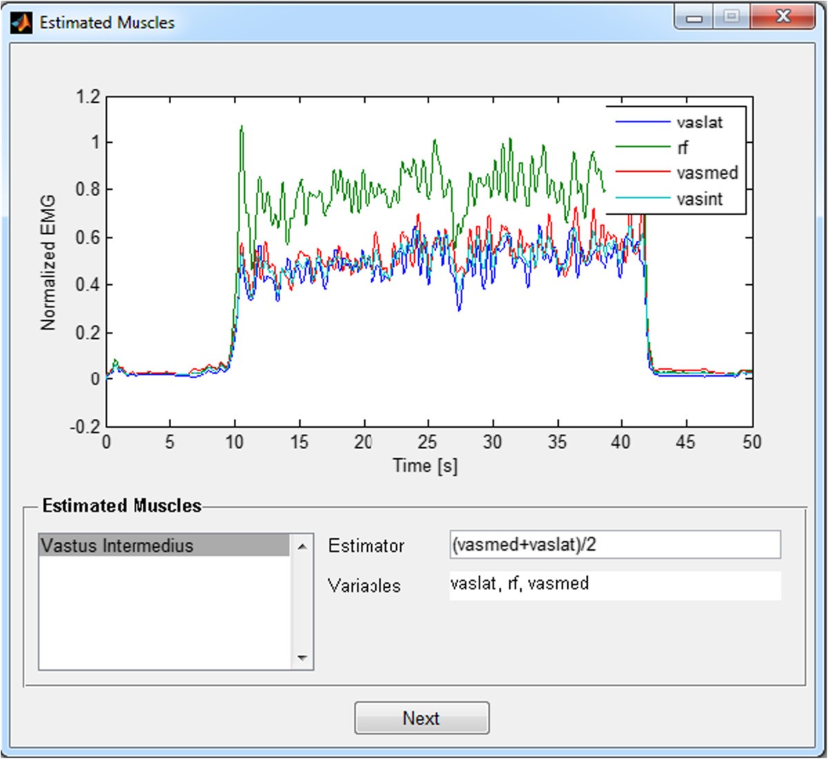 Figure 5