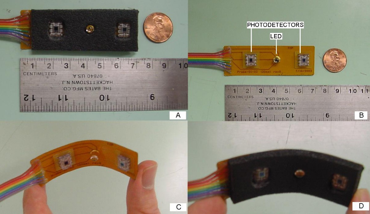 Figure 4