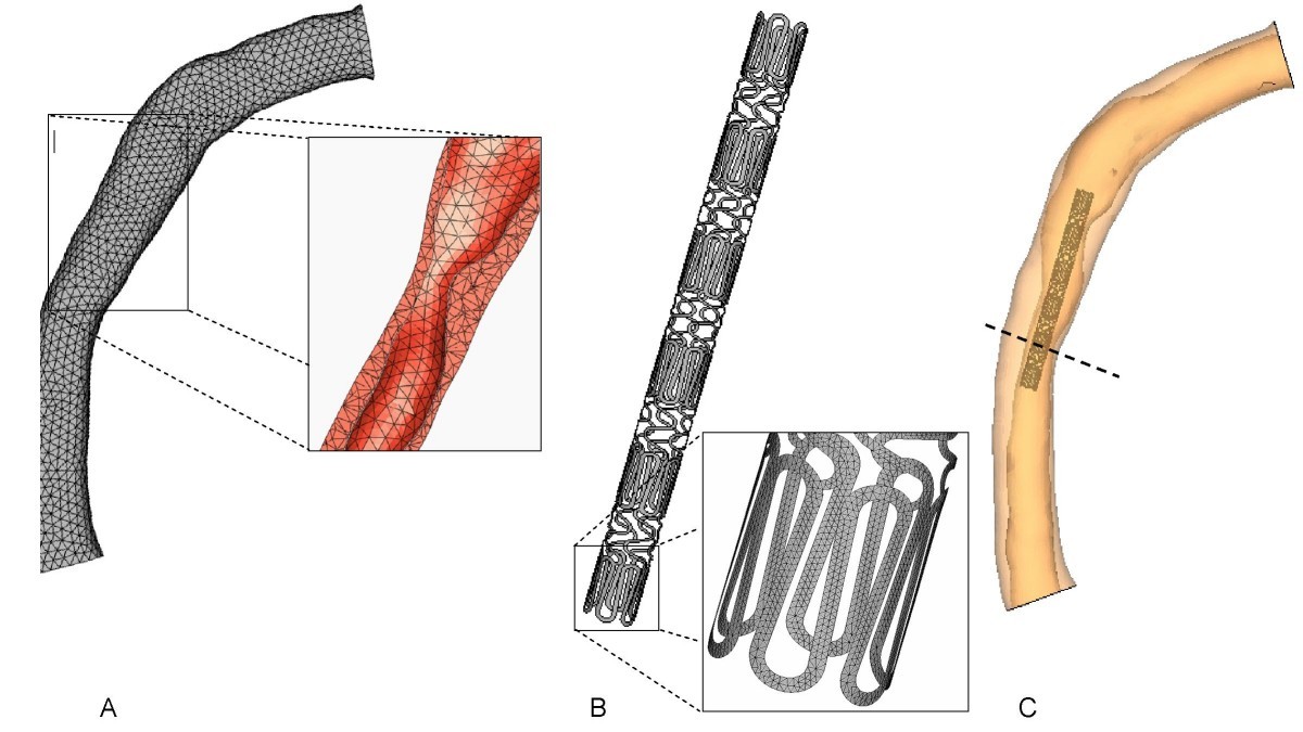 Figure 2