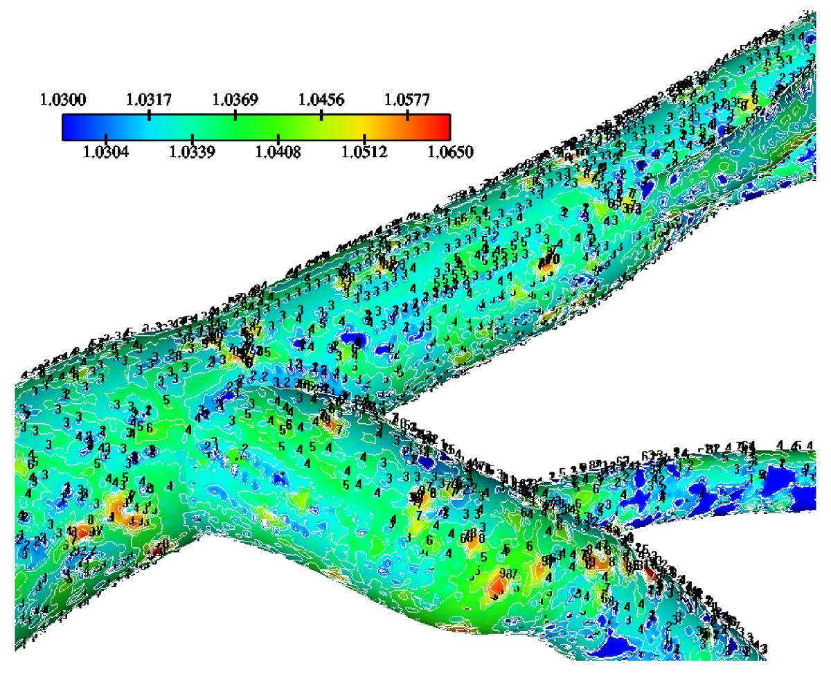 Figure 11