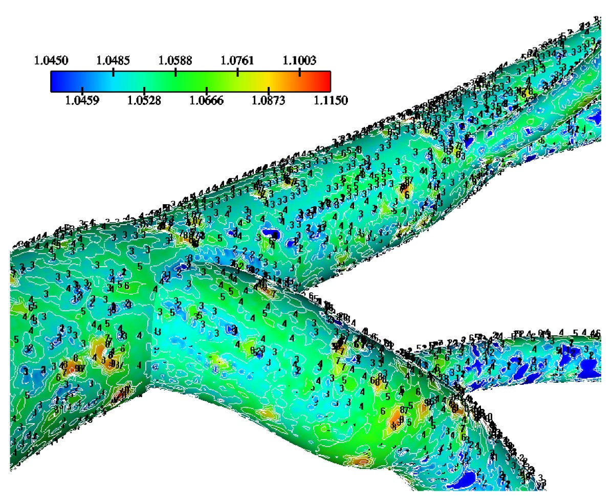 Figure 12