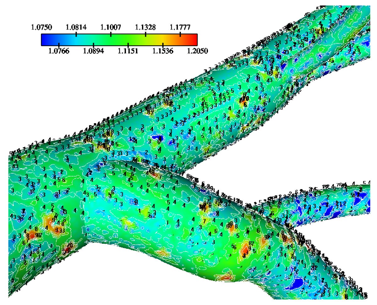 Figure 14