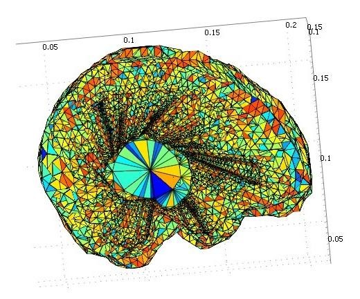 Figure 4