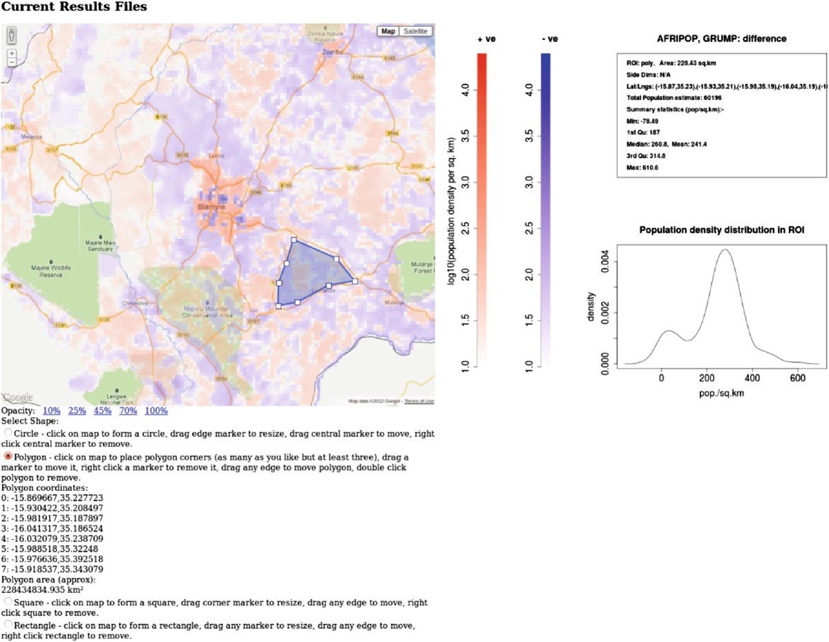 Figure 6