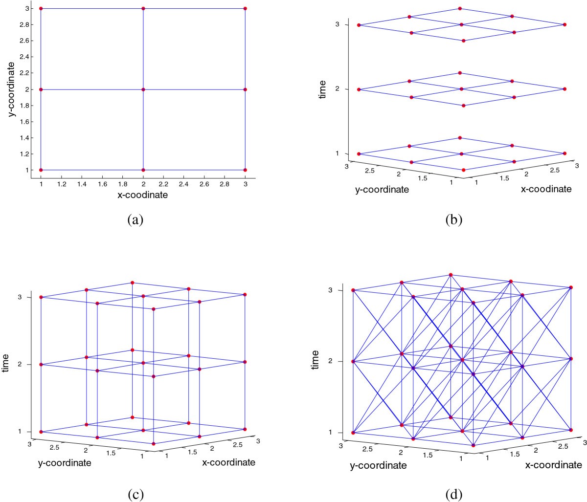 Figure 16