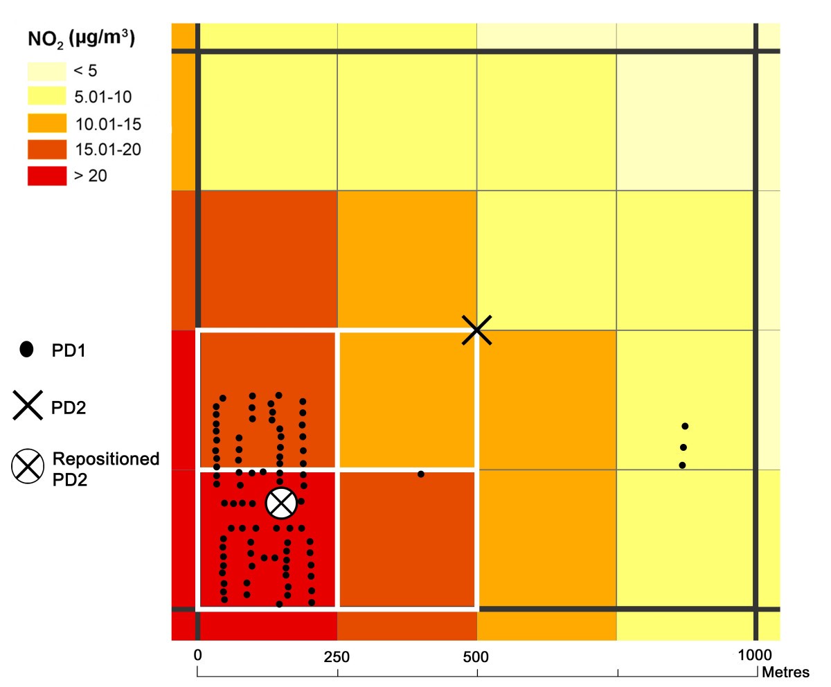 Figure 11