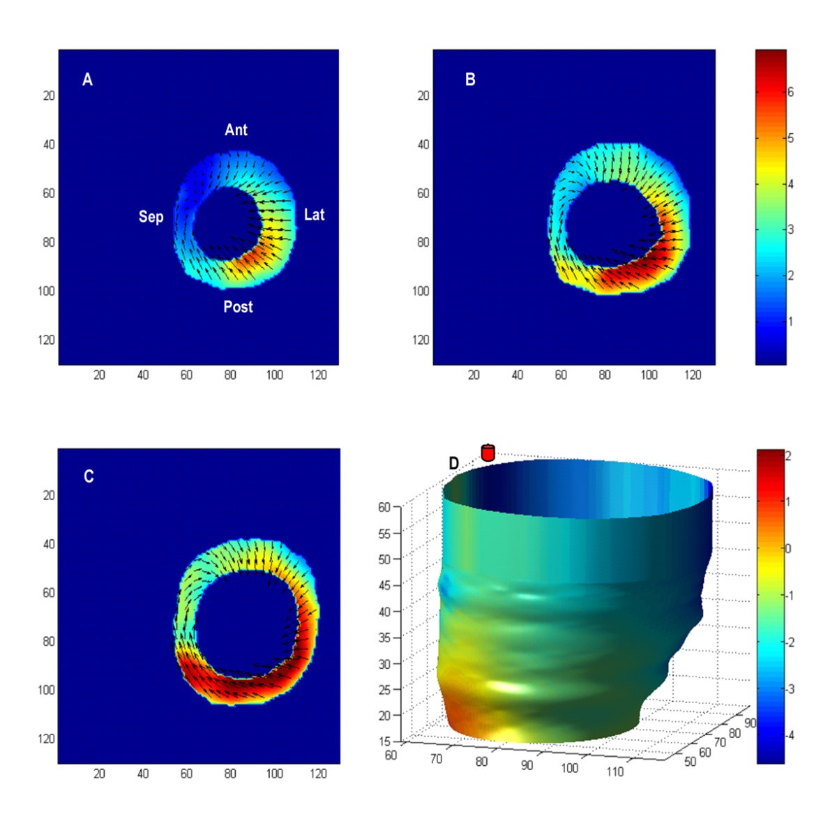 Figure 5