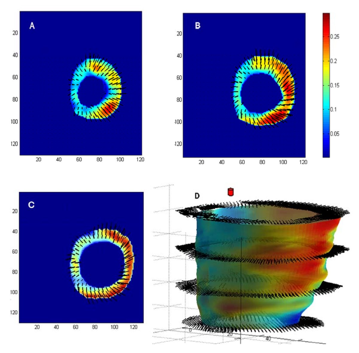 Figure 10