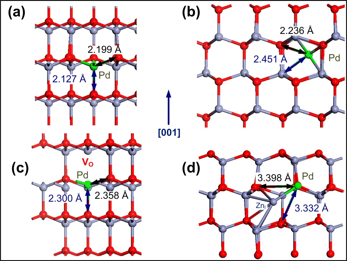 Structural And Electronic Properties Of Eu And Pd Doped Zno Nanoscale Research Letters Full Text