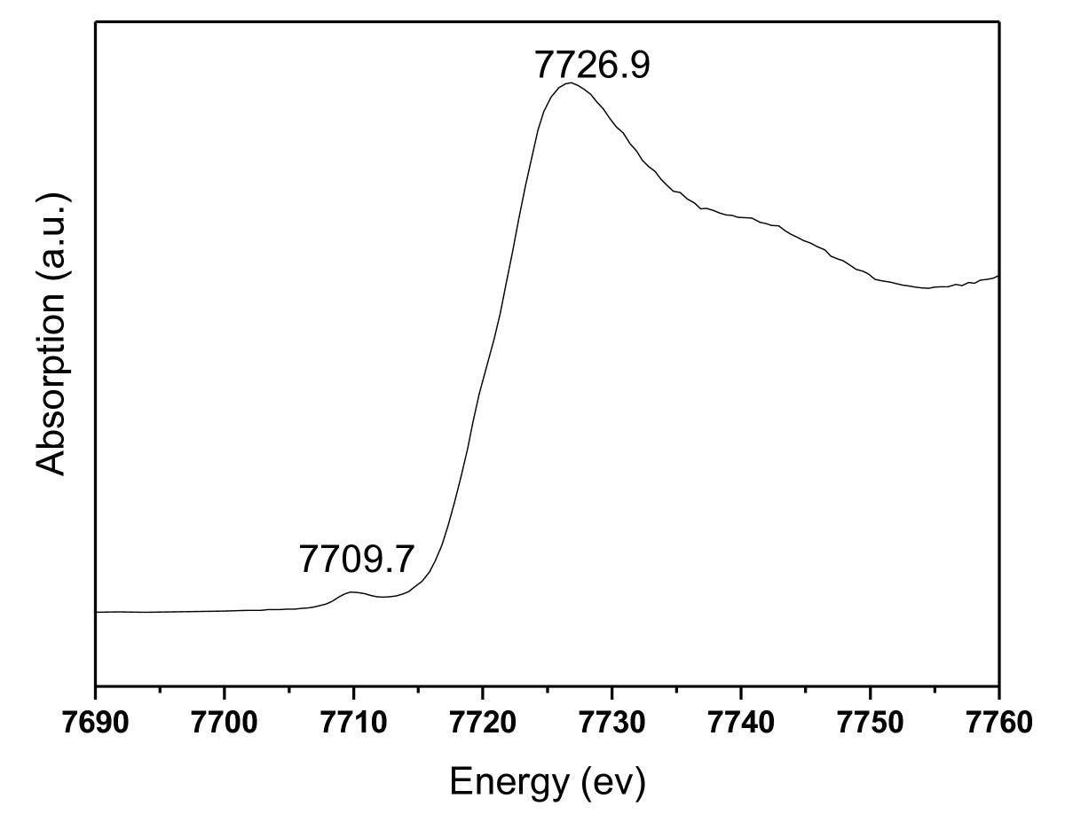 Figure 5