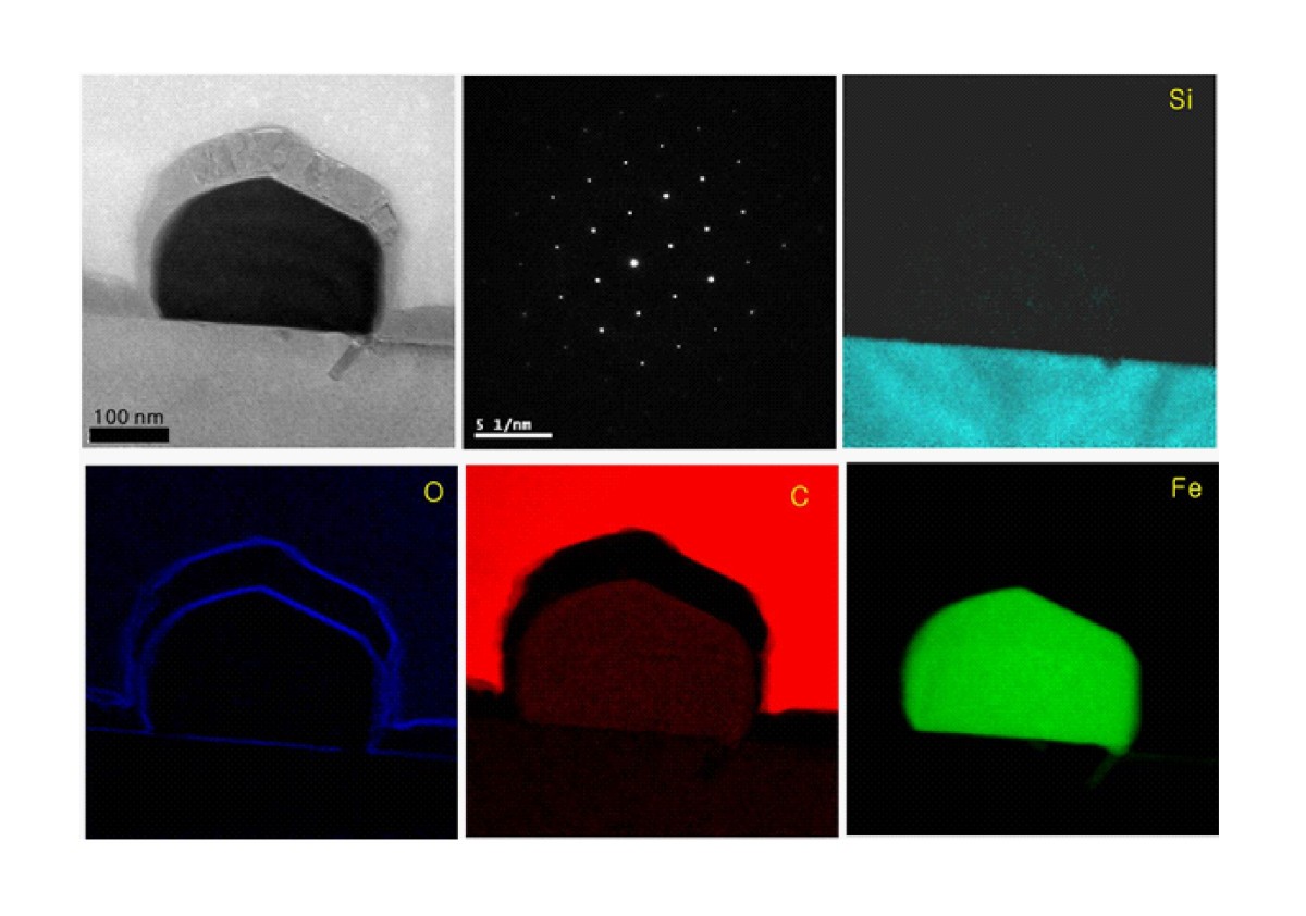 Figure 4