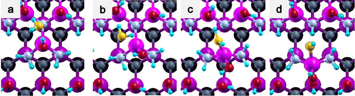 Figure 6