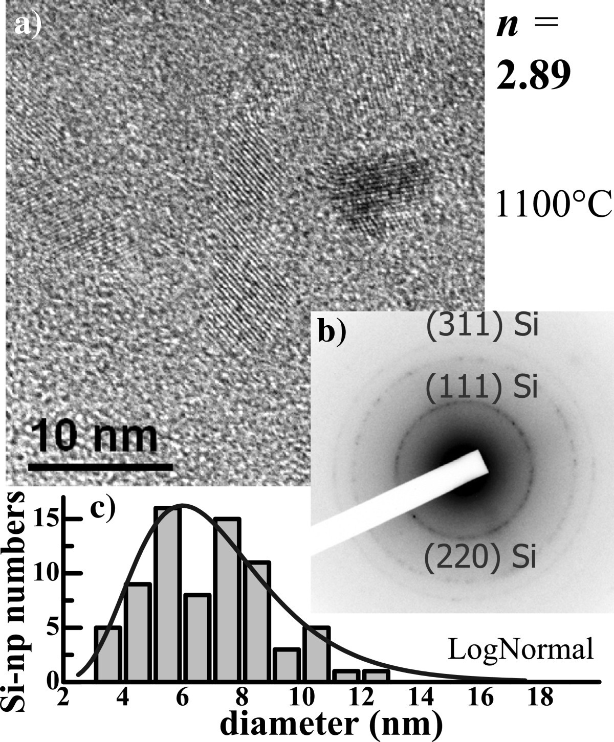 Figure 9