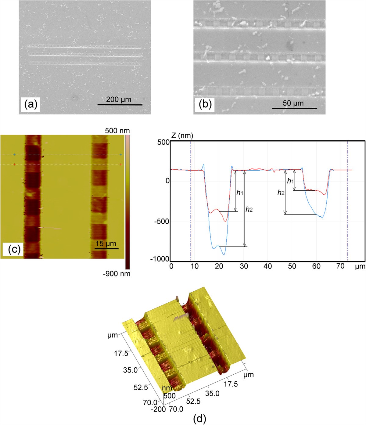 Figure 9