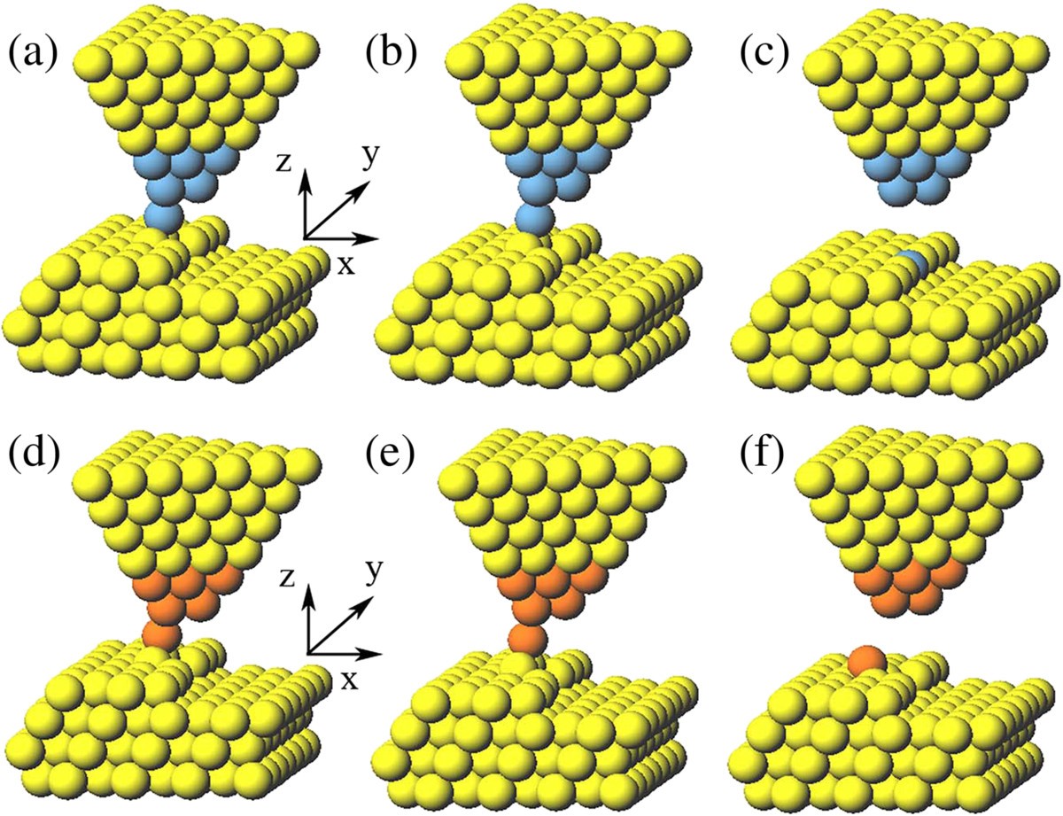 Figure 7