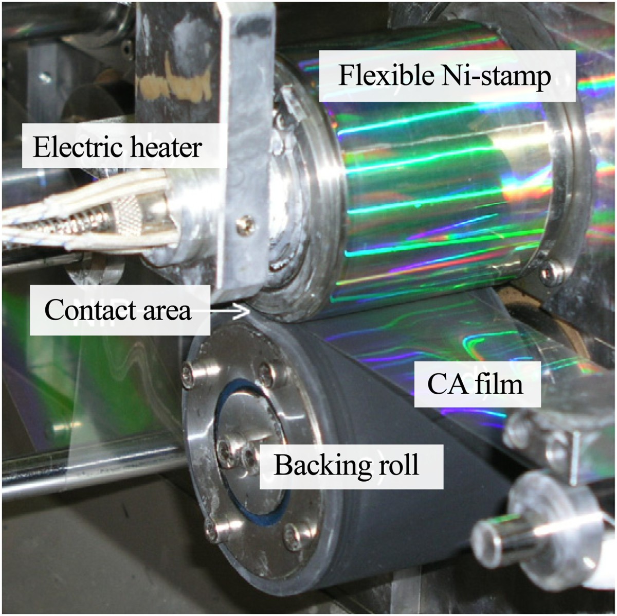 Figure 13