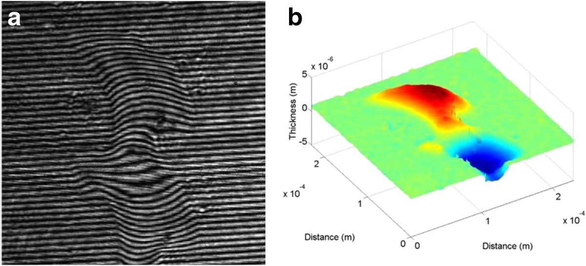 Figure 13