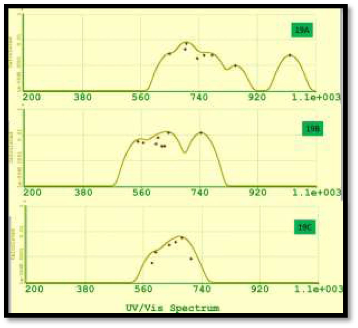 Figure 17