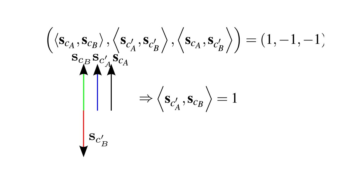 Figure 24