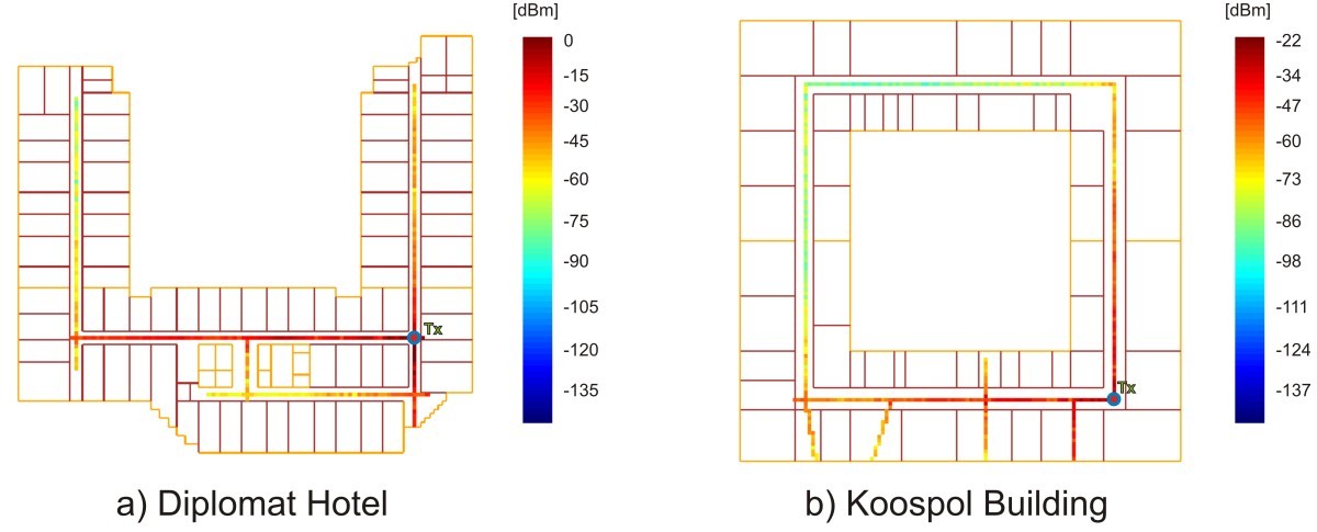 Figure 10