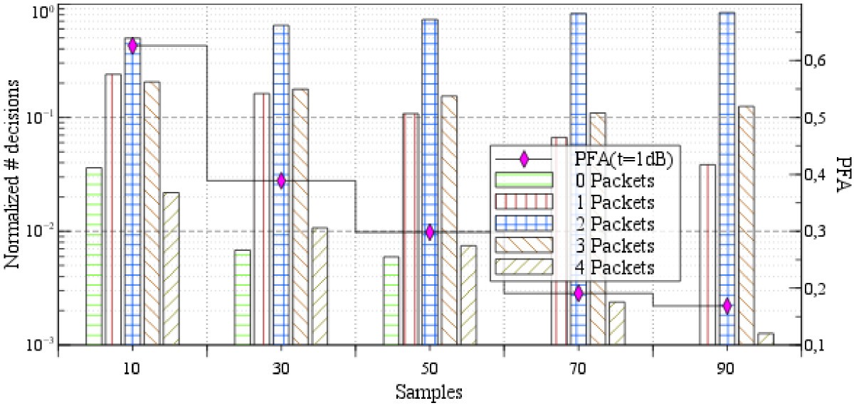 Figure 23