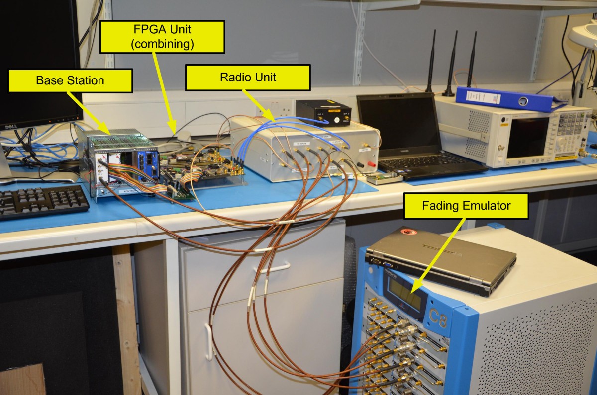 Figure 6