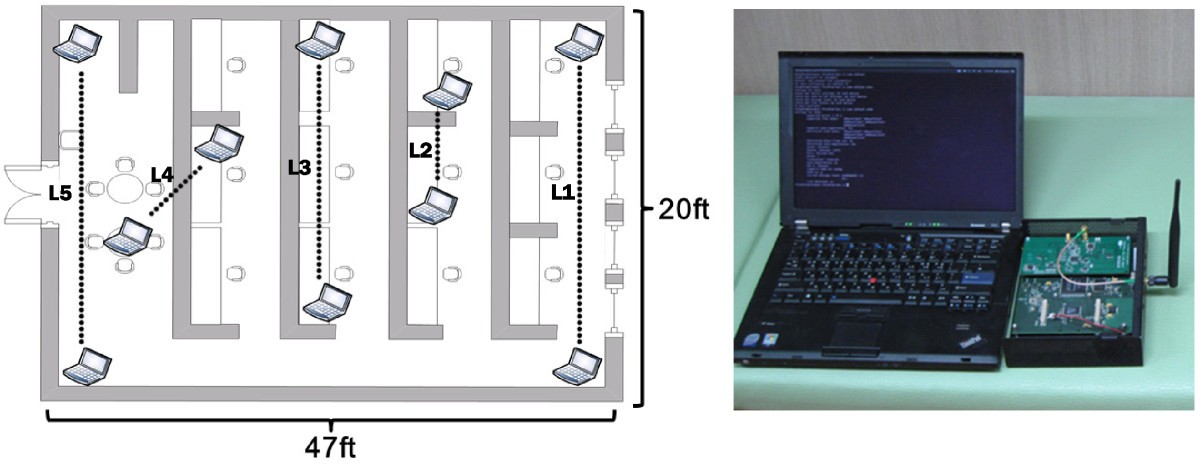 Figure 5