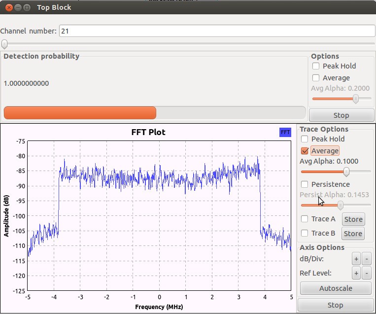 Figure 11