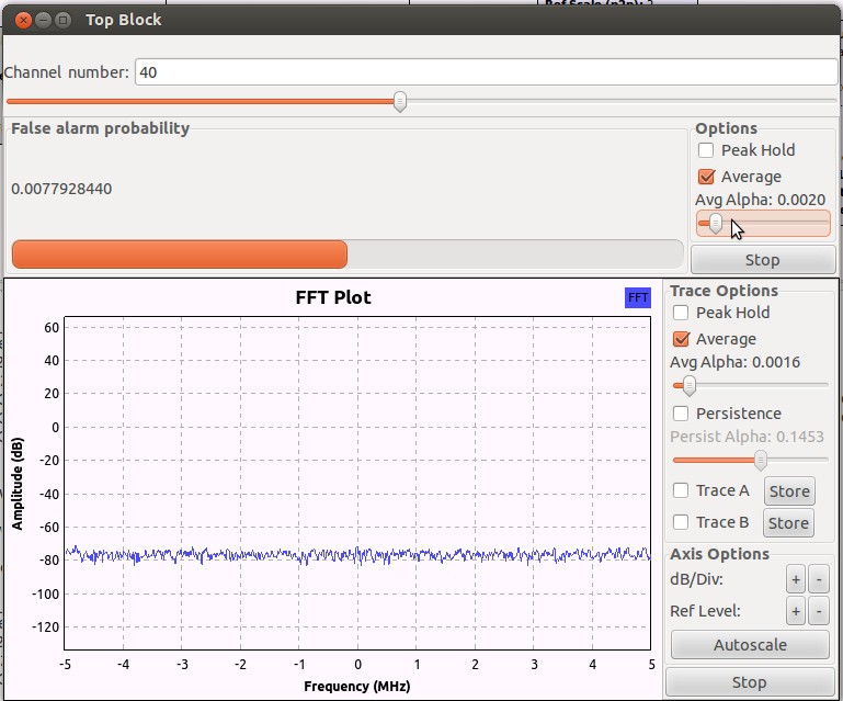 Figure 12