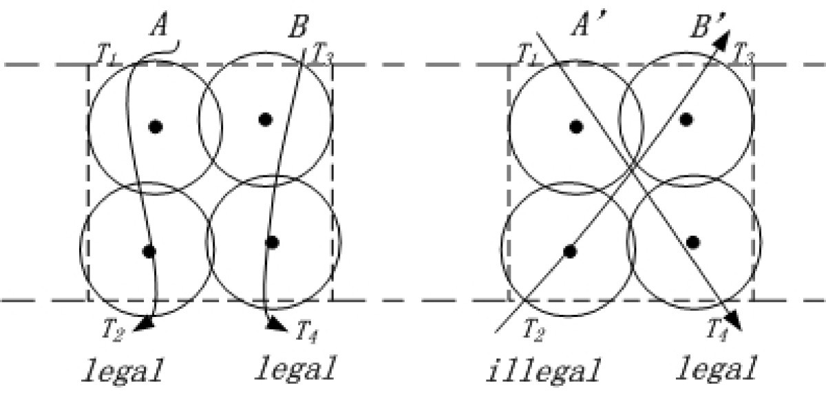 Figure 15